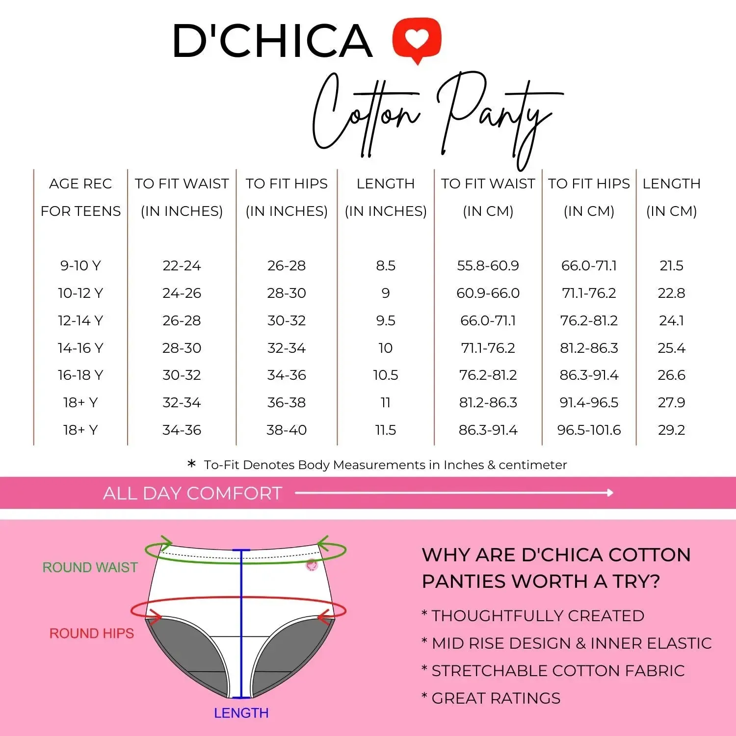 Cotton Hipster Briefs For Teens | Breathable | Elasticated Waistband | Assorted Solid Panties Pack Of 7