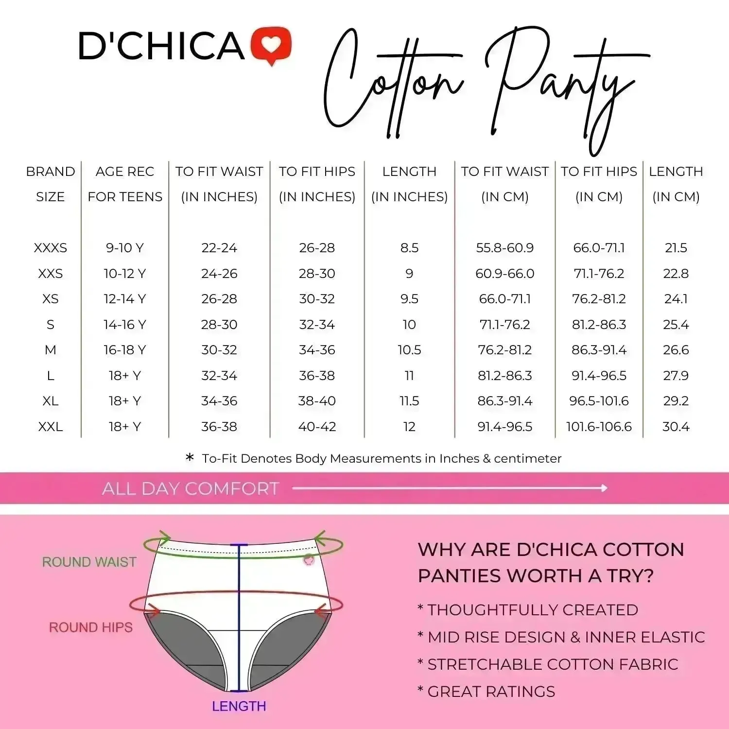 Mid Waist Soft Hipsters Panties with Elastic Waistband | Printed Panty